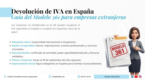Modelo 361 para la devolución del IVA soportado en España por empresas extranjeras