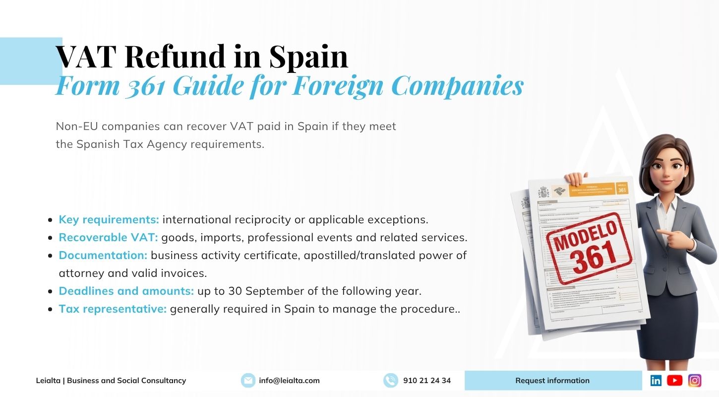 Form 361 VAT refund in Spain for foreign companies