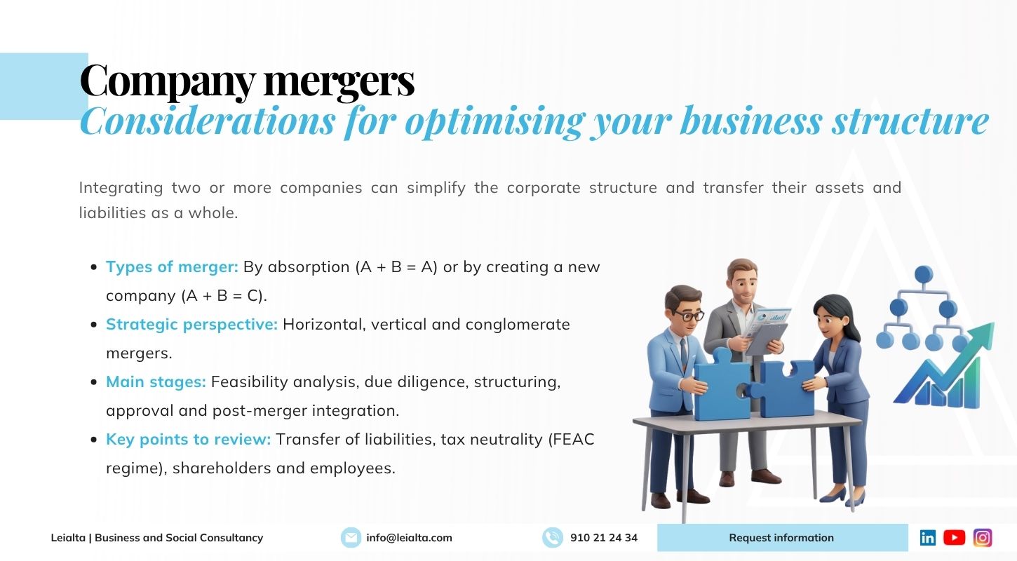 Company mergers in Spain: types, stages and key considerations
