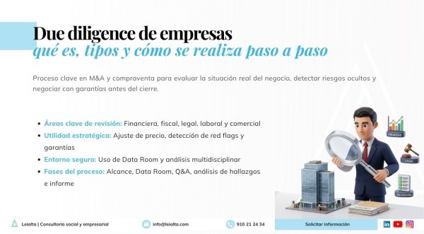 Due diligence: qué es, tipos, fases y cómo se realiza