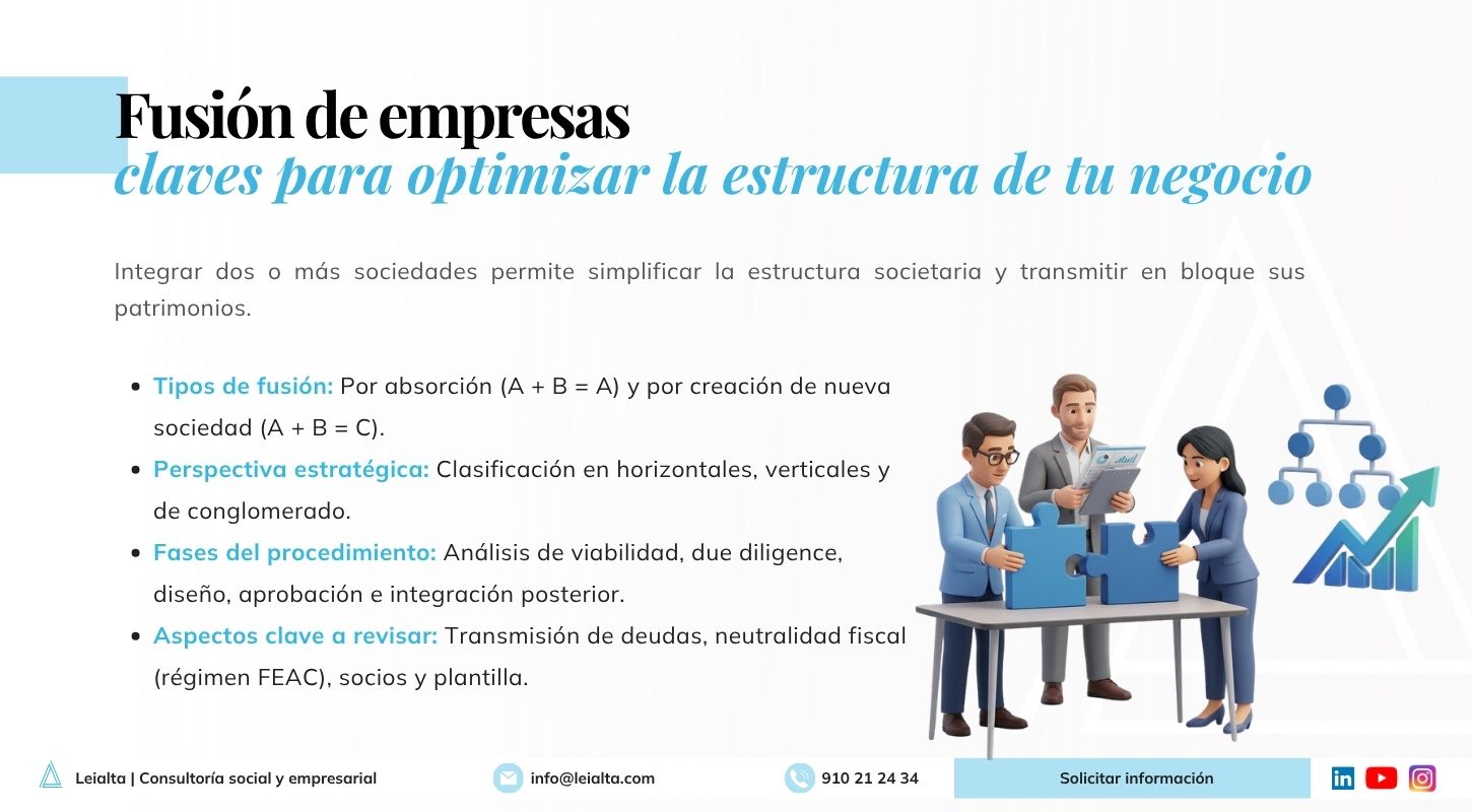 Fusión de empresas: tipos, fases y aspectos clave para optimizar la estructura del negocio