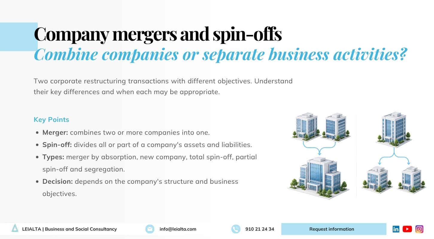 Company mergers and spin-offs