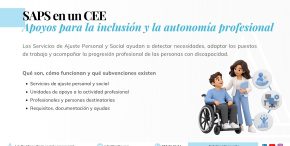 Ilustración de profesionales que prestan servicios de ajuste personal y social y apoyan a trabajadores con discapacidad en un Centro Especial de Empleo.